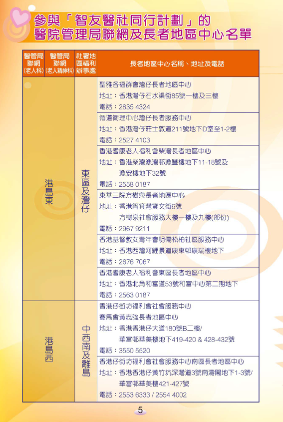 智友医社同心计划2026｜认知障碍长者每月$150包训练支持！3类人免费（附41间中心名单）