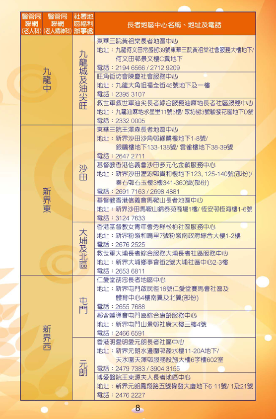 智友医社同心计划2026｜认知障碍长者每月$150包训练支持！3类人免费（附41间中心名单）