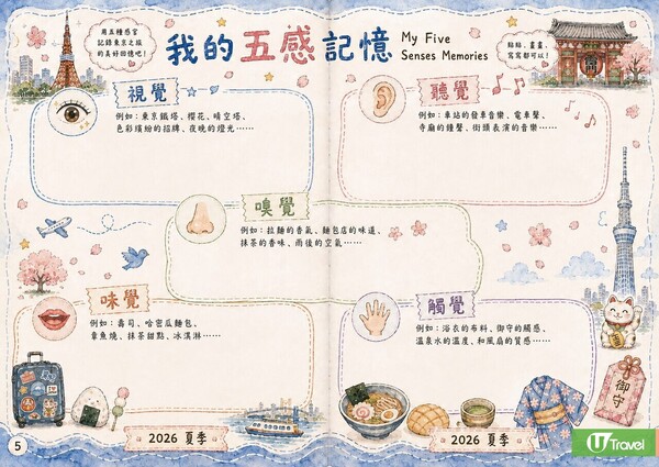 照片來源:U Travel 小編AI 製作圖 照片來源:U Travel 小編AI 製作圖