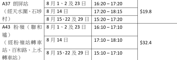 亚博演唱会巴士优惠8月登场！龙运推“搭2程俾1程” 增设停靠亚博站  附路线/时间