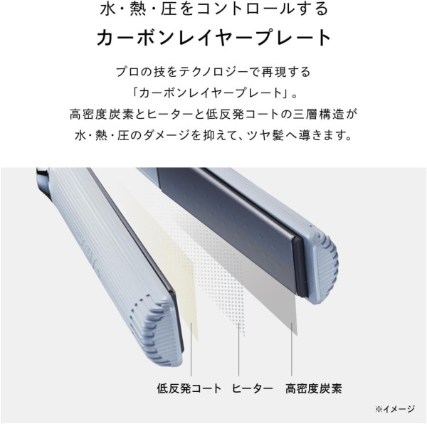 外遊必備！網民熱推旅行直髮夾8款 無線可拆電登機、環球電壓 最平9入手 