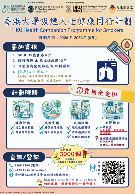 港大公共卫生学院推免费早期肺癌筛查！合资格人士将获全额资助定期血液化验/电脑断层扫描/风险评估