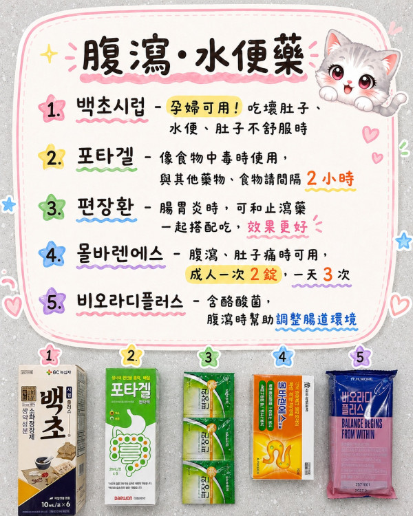 韩国旅行腹泻/晕船/痛经/头痛怎么办？当地药房教挑15种平安药！过敏出疹都能搞定 小朋友都适用