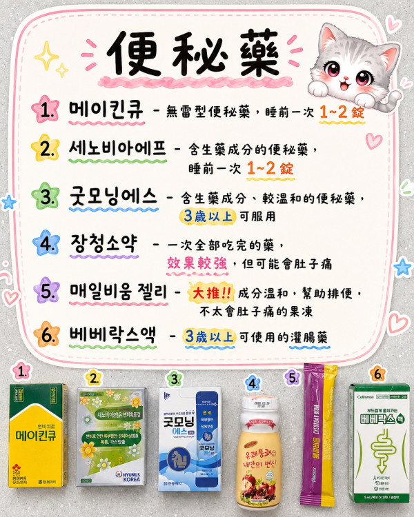韩国旅行腹泻/晕船/痛经/头痛怎么办？当地药房教挑15种平安药！过敏出疹都能搞定 小朋友都适用