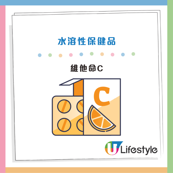 保健品禁忌｜保健品食錯時間功效大減？營養師教4大類保健品最佳食用時機 維他命/魚油/鈣片