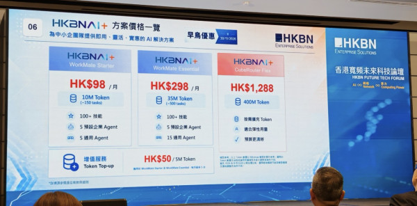 香港寬頻推「AI+」一站式企業平台　AI、網絡、算力整合落地　WorkMate Starter 月費 $98 起