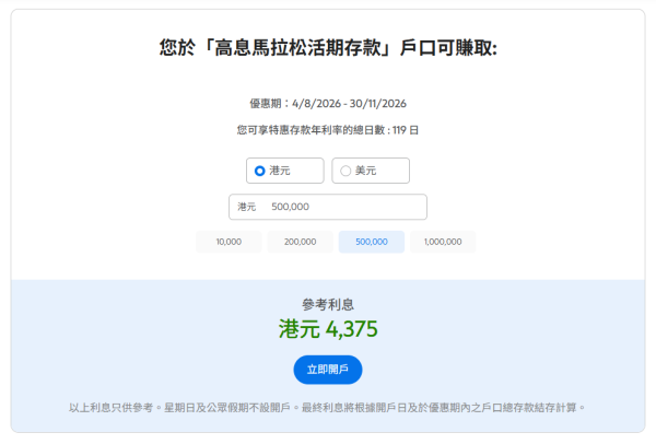 港元定存2026|渣打银行存款利率高达3.1厘!4个月即赚$4300利息!大行低门槛之选