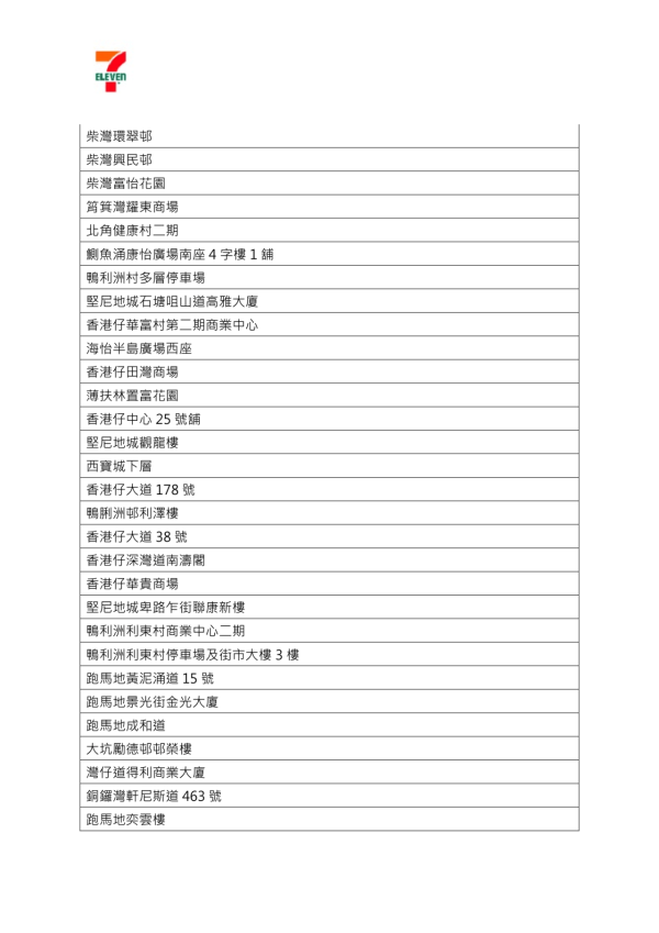 7-Eleven優惠