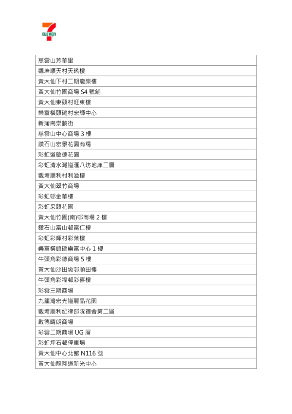 7-Eleven優惠