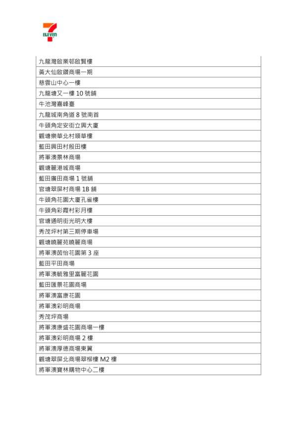 7-Eleven優惠