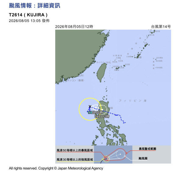 三颱風接力形成!強颱風白海豚周末直撲沖繩轉向北上九州 HK Express8月6日起取消多班來往沖繩航班