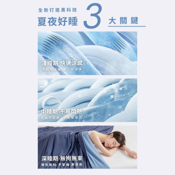 夏天必備！日韓台人氣涼感被8款推薦 降溫兼防蟎抗菌防臭 最平起 