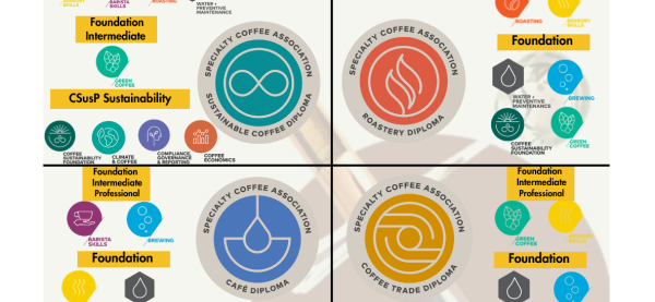 Coffvengers(圖片來源︰Coffvengers)