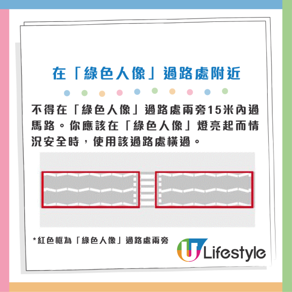 警方即日起全港大執法！捉行人亂過馬路+司機不專注駕駛！亂過馬路罰$2000
