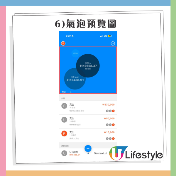 多人出遊必備!旅行分帳APP3大推介附詳細教學 自動計匯率、輕鬆分攤機票酒店食飯錢