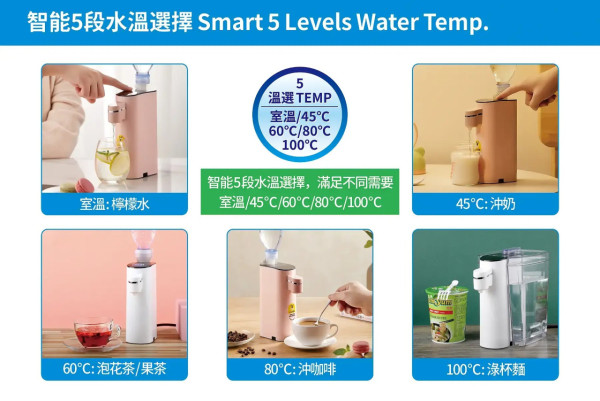 圖片來源:YOHO網站 旅行即熱水機推介|便攜熱水機5款推介最平8入手!摺疊防塵+環球電壓出遊必備