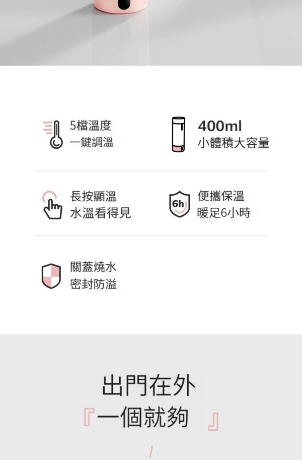 圖片來源:Outlet Express網站 旅行即熱水機推介|便攜熱水機5款推介最平8入手!摺疊防塵+環球電壓出遊必備