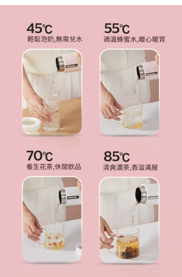 圖片來源:Outlet Express網站 旅行即熱水機推介|便攜熱水機5款推介最平8入手!摺疊防塵+環球電壓出遊必備