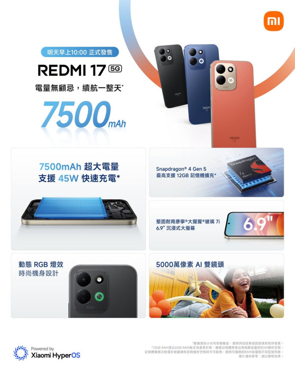 Redmi 17香港8月7日開賣！7500mAh大電可當尿袋反向充電45W快充、支援2TB記憶卡