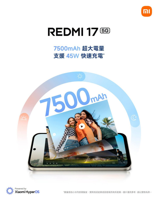 Redmi 17香港8月7日開賣！7500mAh大電可當尿袋反向充電45W快充、支援2TB記憶卡