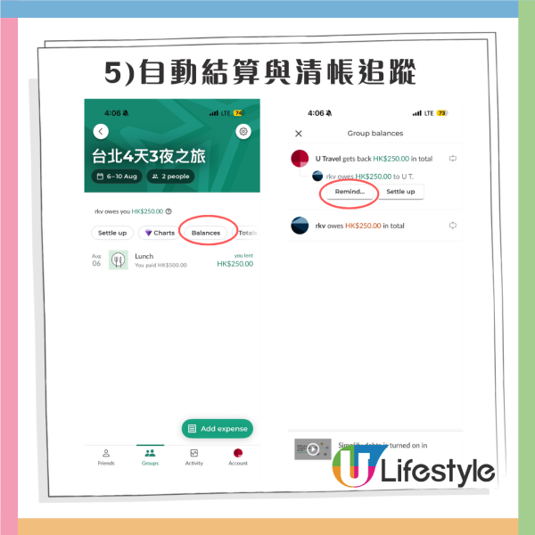 多人出遊必備!旅行分帳APP3大推介附詳細教學 自動計匯率、輕鬆分攤機票酒店食飯錢
