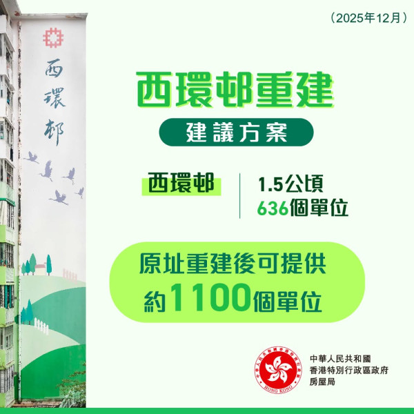 盤點全港7大最老屋邨！彩虹/西環邨連環重建 呢條邨昔日租金貴其他邨10倍