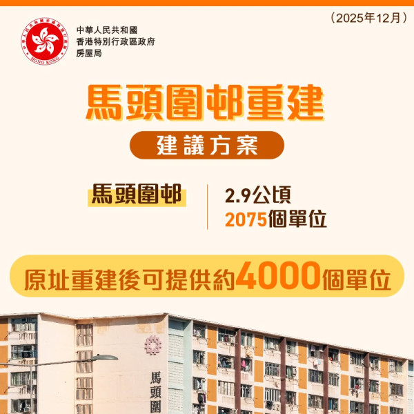 盤點全港7大最老屋邨！彩虹/西環邨連環重建 呢條邨昔日租金貴其他邨10倍