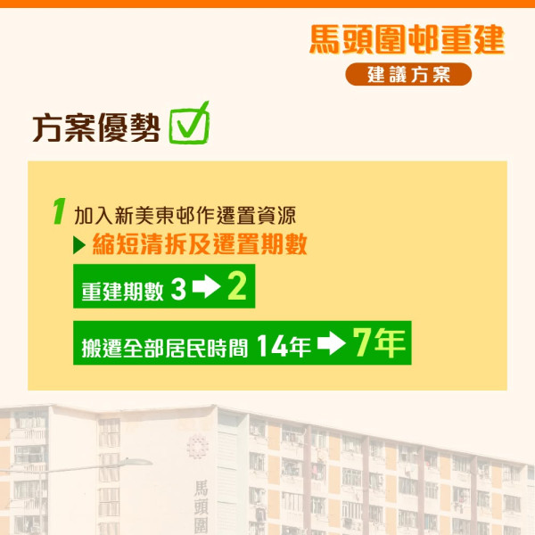 盤點全港7大最老屋邨！彩虹/西環邨連環重建 呢條邨昔日租金貴其他邨10倍