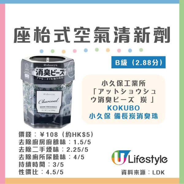 空氣清新劑推薦︱日本《MONOQLO》12款座枱式空氣清新劑大比併 呢款去尿味奪滿分！