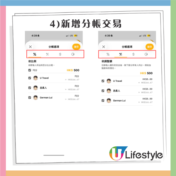 多人出遊必備!旅行分帳APP3大推介附詳細教學 自動計匯率、輕鬆分攤機票酒店食飯錢
