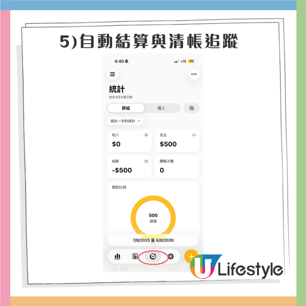 多人出遊必備!旅行分帳APP3大推介附詳細教學 自動計匯率、輕鬆分攤機票酒店食飯錢
