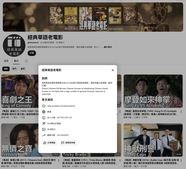 唔想買會員？免費正版電影YouTube頻道推介 一次過睇晒港台經典之作