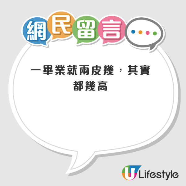 八大畢業生平均年薪34萬元！文科月入得咁多...！教資會揭呢行最有「錢途」！一文看清最新大學畢業起薪