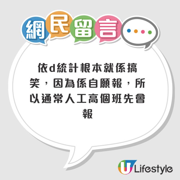 八大畢業生平均年薪34萬元！文科月入得咁多...！教資會揭呢行最有「錢途」！一文看清最新大學畢業起薪