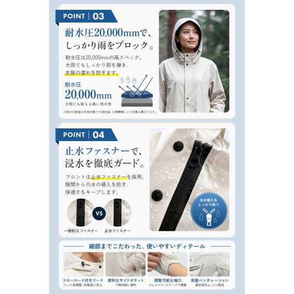 圖片來源:Yahoo Shopping jp 日本雨衣推介|日本機能雨衣8款推薦 3Coins/Workman最平起便攜易收納