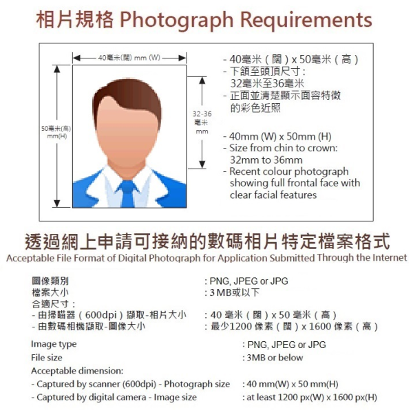 水务署“一级水喉匠”网上申请流程(图片来源:水务署)