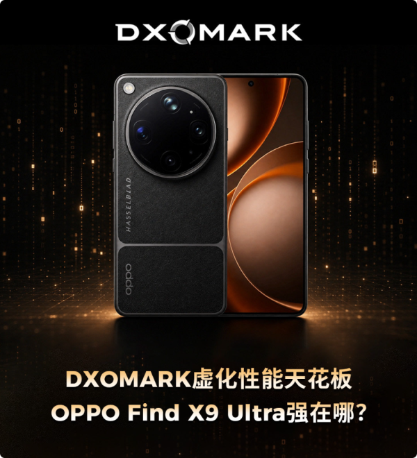 人像虛化冠絕全球！OPPO Find X9 Ultra奪DXOMARK榜首 憑2億像素長焦加哈蘇景深擊敗iPhone 17 Pro