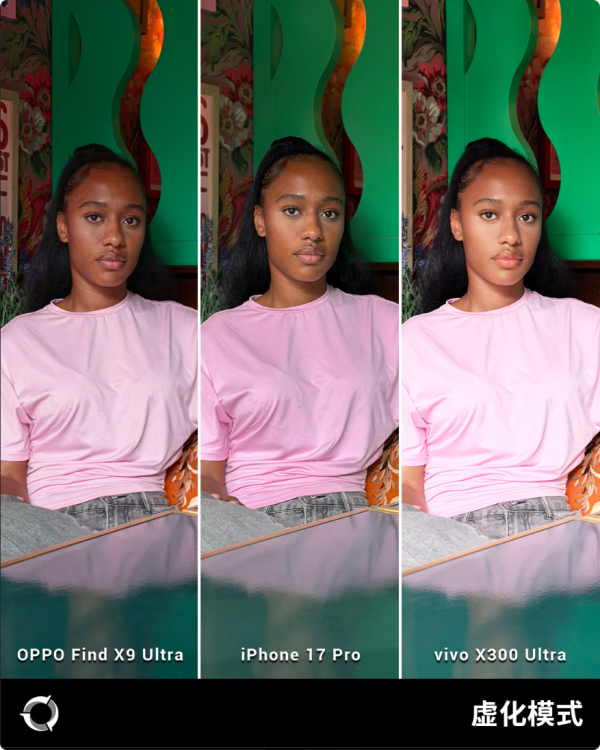 人像虛化冠絕全球！OPPO Find X9 Ultra奪DXOMARK榜首 憑2億像素長焦加哈蘇景深擊敗iPhone 17 Pro