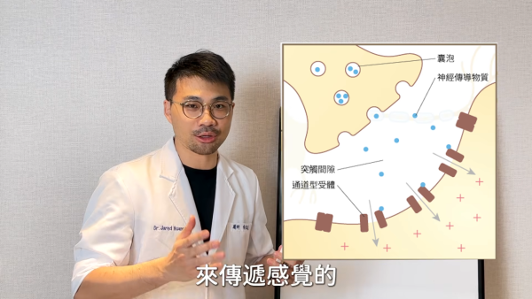 敏感牙齒｜抗敏感牙膏刷極都無用？牙醫揭一常犯盲點 2類牙膏大不同 教一招即時見效！