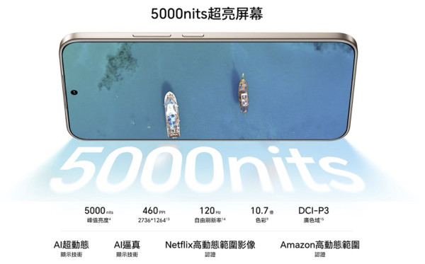 512GB 大容量中階機劈價 $2,999！2 億像素鏡頭、6000mAh 大電