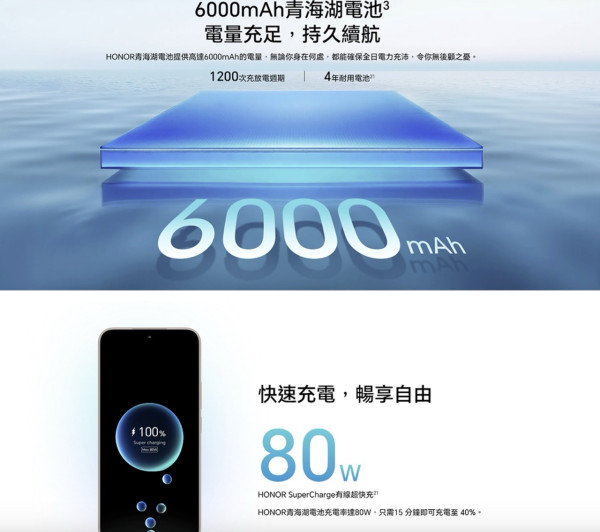 512GB 大容量中階機劈價 $2,999！2 億像素鏡頭、6000mAh 大電