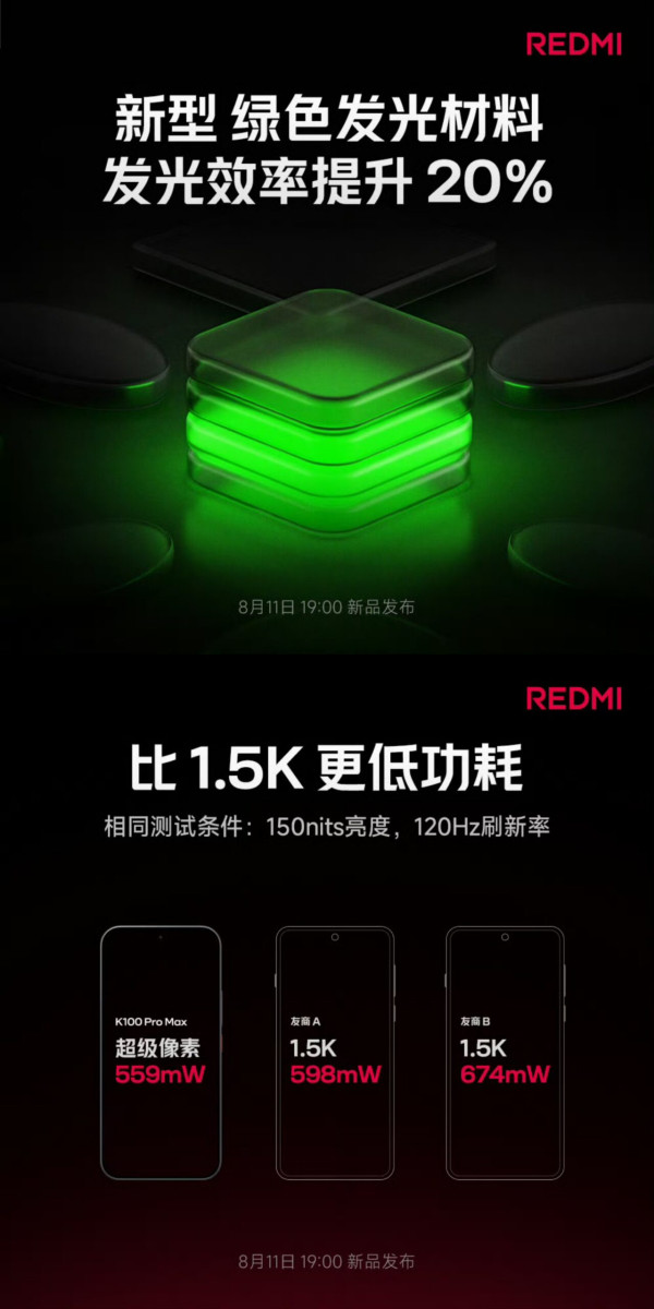 REDMI K100 Pro Max 規格曝光！9070mAh 大電、185Hz OLED 屏幕、455.5 萬跑分