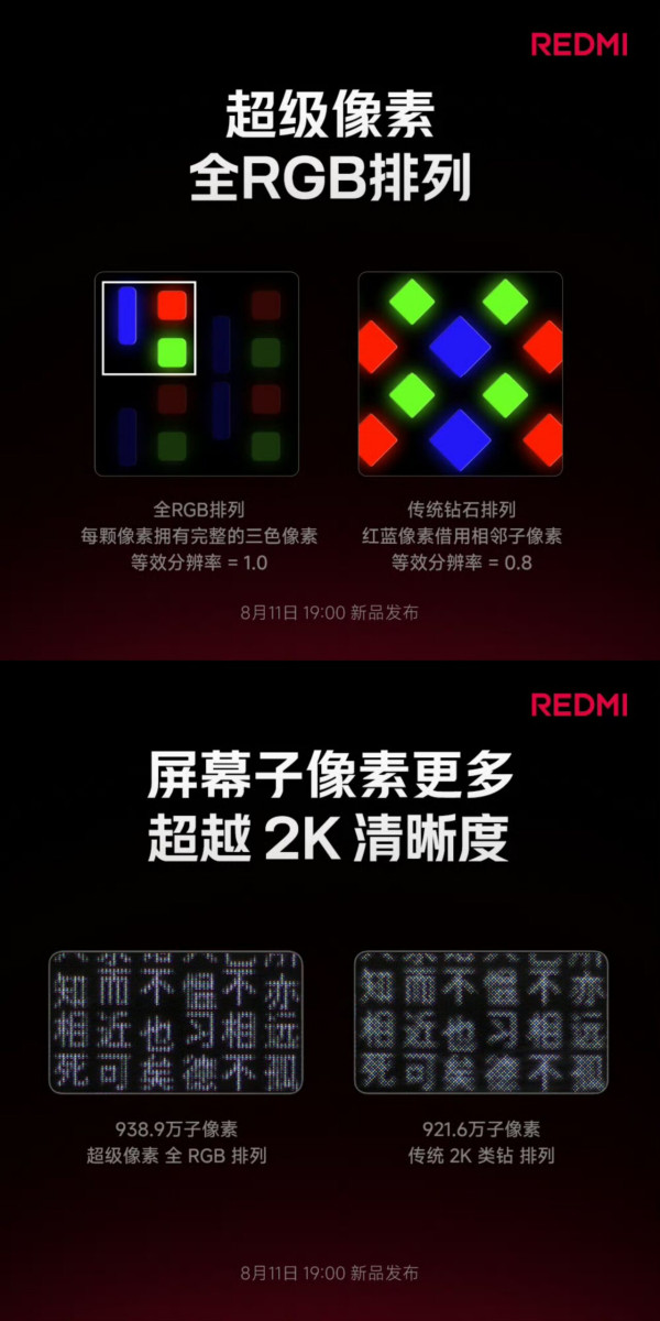 REDMI K100 Pro Max 規格曝光！9070mAh 大電、185Hz OLED 屏幕、455.5 萬跑分