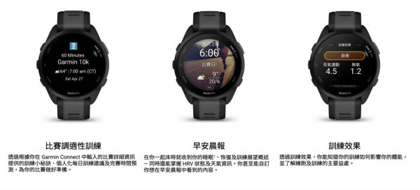 Garmin Forerunner 165 跑錶減至 $1,299！AMOLED 屏幕、GPS 及 11 日續航