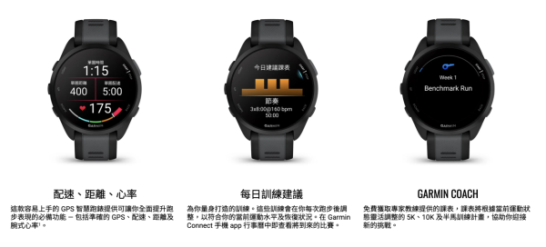 Garmin Forerunner 165 跑錶減至 $1,299！AMOLED 屏幕、GPS 及 11 日續航