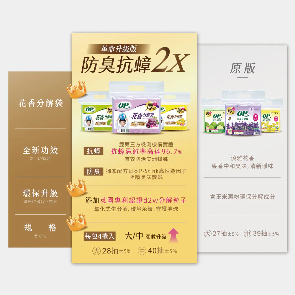 去台灣不買鳳梨酥?遊客狂掃「1居家神物」網民列4大優勢:真的好用!