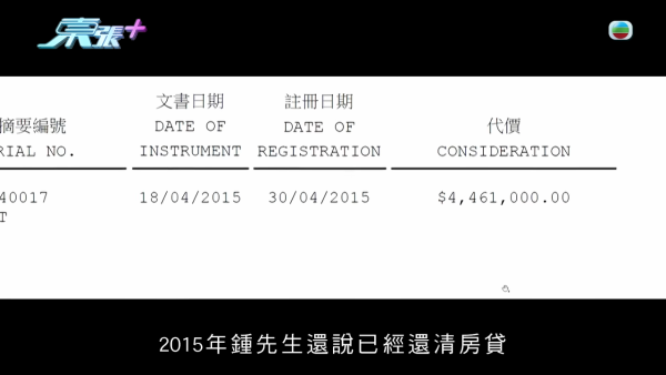 港婦三料自殺獲救後遭離棄！控訴前夫設局呃供樓過百萬！物業竟是「長命契」兼有奶奶名