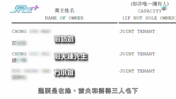 港婦三料自殺獲救後遭離棄！控訴前夫設局呃供樓過百萬！物業竟是「長命契」兼有奶奶名