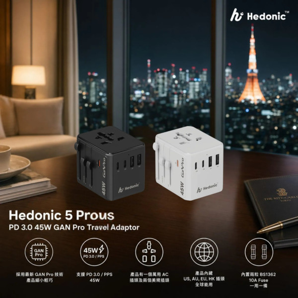 圖片來源:Hedonic官網 外遊充電神器!旅行變壓轉插8款推介8起 極速充電/200+國家通用/多款充電接口