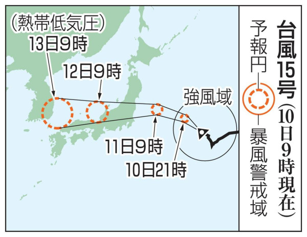 圖源:共同社 圖源:共同社
